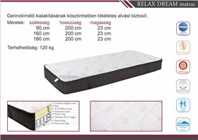 relax-dream-meretrajz