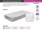 Heaven Dream matrac - 5. kép