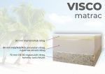 Visco matrac - 4. kép